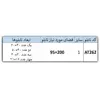تابلو آتریسا مدل طرح طبیعت مدل AT262 مجموعه 10 عددی