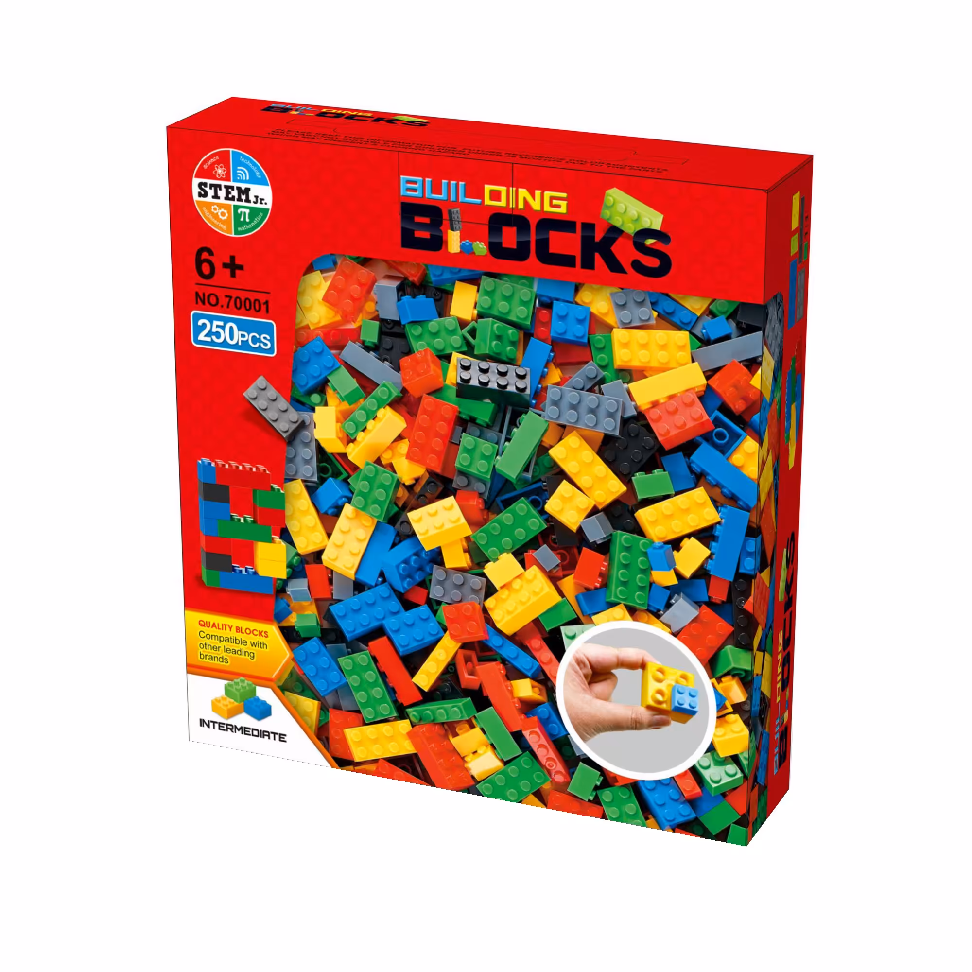 ساختنی کلاسیک مدل building blocks