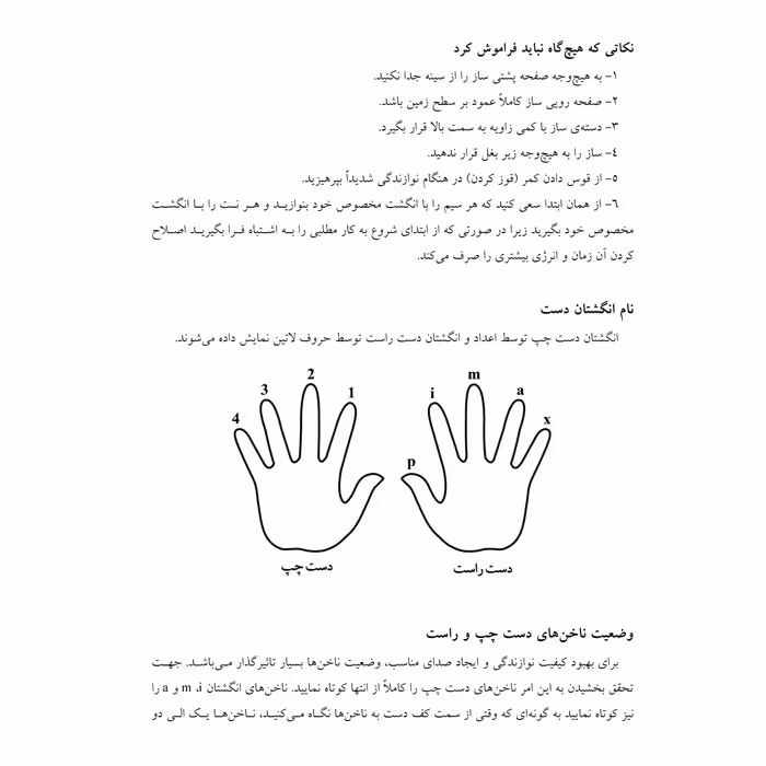 کتاب متد ساده نوازی گیتار پوزیسیون اول اثر اسماعیل لاجوردی انتشارات پنج خط