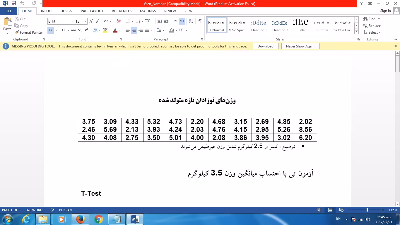 دانلود فایل آمار وزن های نوزادان تازه متولد شده SPSS