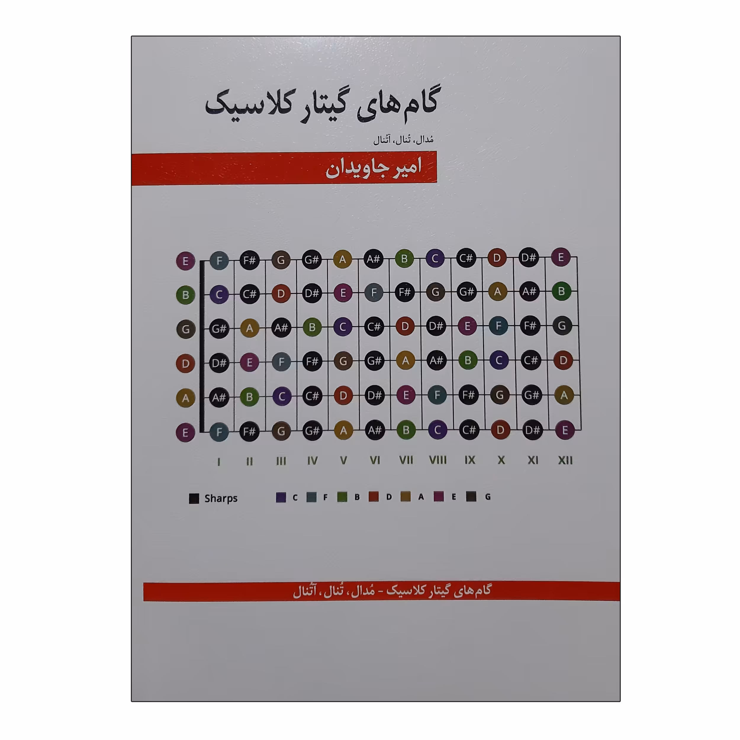 کتاب گام های گیتار کلاسیک، مدال، تنال، آتنال اثر امیر جاویدان انتشارات هنر و فرهنگ