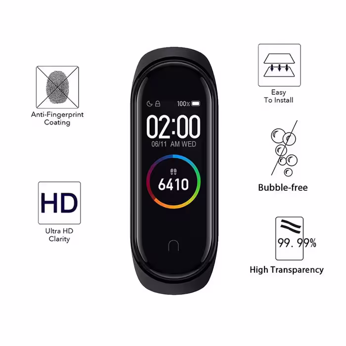 محافظ صفحه نمایش مدل FG40 مناسب برای مچ بند هوشمند شیائومی Mi Band 4 بسته 5 عددی