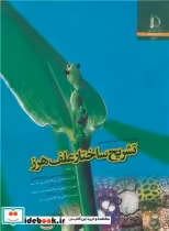 قیمت و خرید کتاب تشریح ساختار علف هرز اثر هانس گئورگ کرامر و پیتر بور | ایده بوک