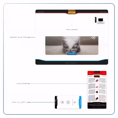 برچسب پوششی ماهوت مدل Cat-2 مناسب برای تبلت سامسونگ Galaxy Tab S3 9.7 2017 T820