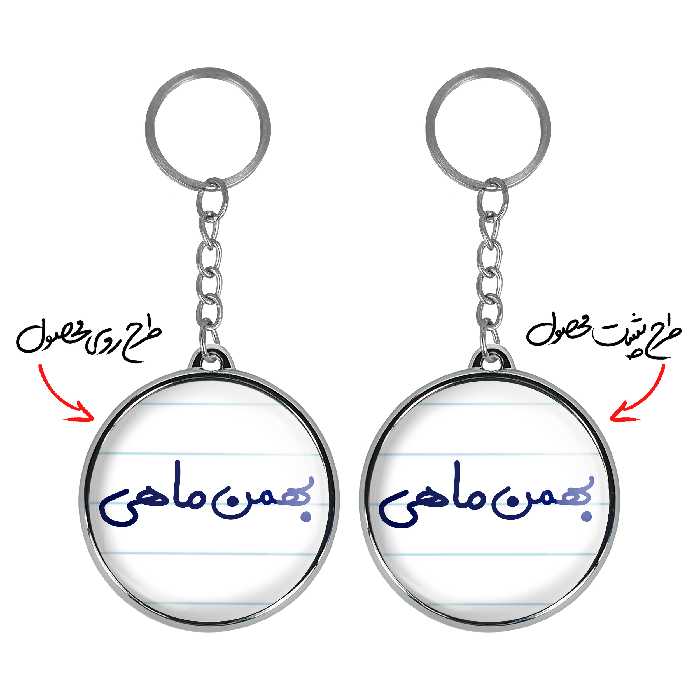 جاکلیدی خندالو طرح بهمن ماهی مدل دوطرفه کد 55795579