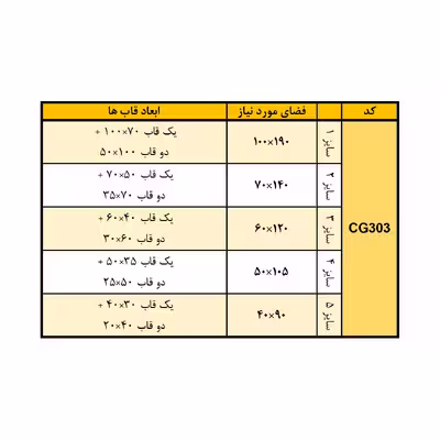 تابلو مدل Maha-CG303 مجموعه 3 عددی