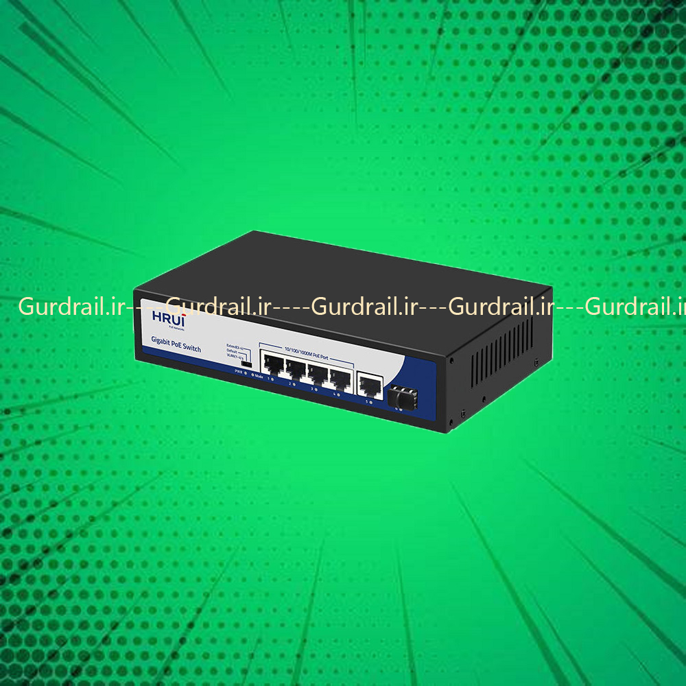 سوئیچ PoE مدل HR901-AFG-411NS-120 | گاردریل