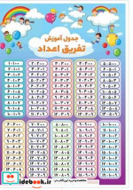 قیمت و خرید کتاب جدول تفریق استوانه ای،مقوایی،اندیشه کهن | ایده بوک
