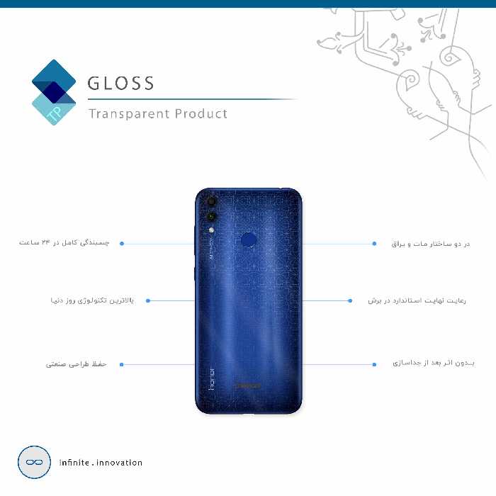 برچسب پوششی ماهوت مدل Gloss Transparent مناسب برای گوشی موبایل آنر 8C