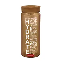 قمقمه مانیا مدل  Hydrate گنجایش 0.800 لیتر