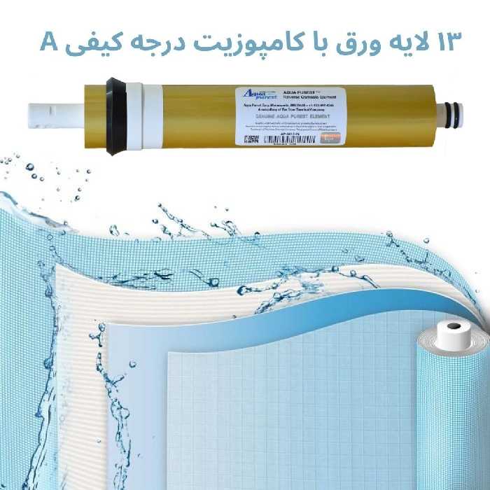 فیلتر دستگاه تصفیه کننده آب آکوا پیورست مدل AP-GOLD 007 مجموعه 7 عددی