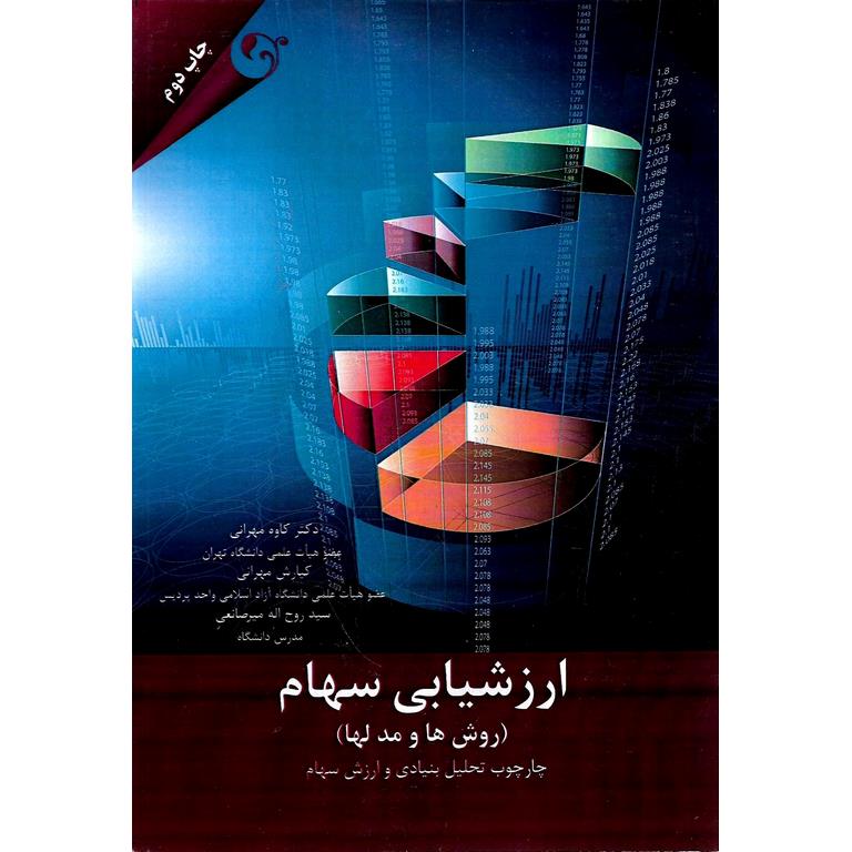 ارزشیابی سهام (روش ها و مدلها)