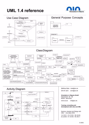 خرید و دانلود نسخه کامل کتاب Oio.de. UML Diagrams (pictures)