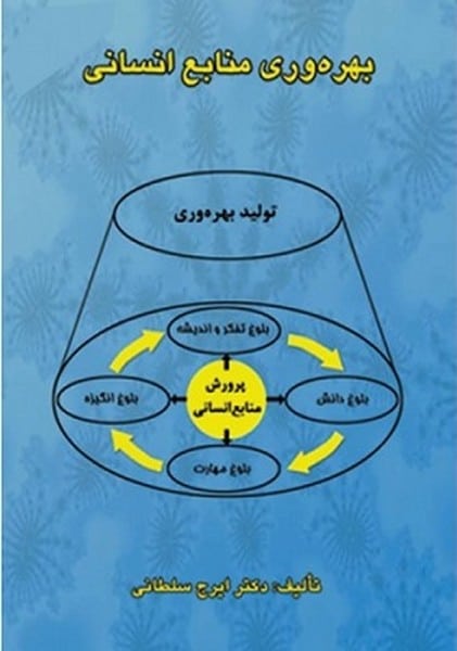 بهره وری منابع انسانی - کتابفروشی کوچه کتاب