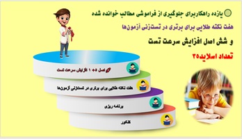 یازده راهکاربرای جلوگیری از فراموشی مطالب خوانده شده