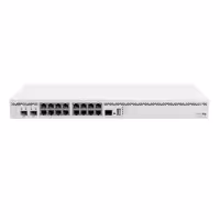 روتر میکروتیک مدل CCR2004-16G-2S 