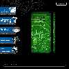 برچسب پوششی ماهوت مدل Green Printed Circuit Board-FullSkin مناسب برای گوشی موبایل نوکیا 9 Pureview