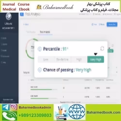 UWorld Next Gen NCLEX RN® Test Prep 2024 video
