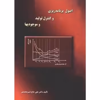 اصول برنامه ریزی و کنترل تولید و موجودیها
