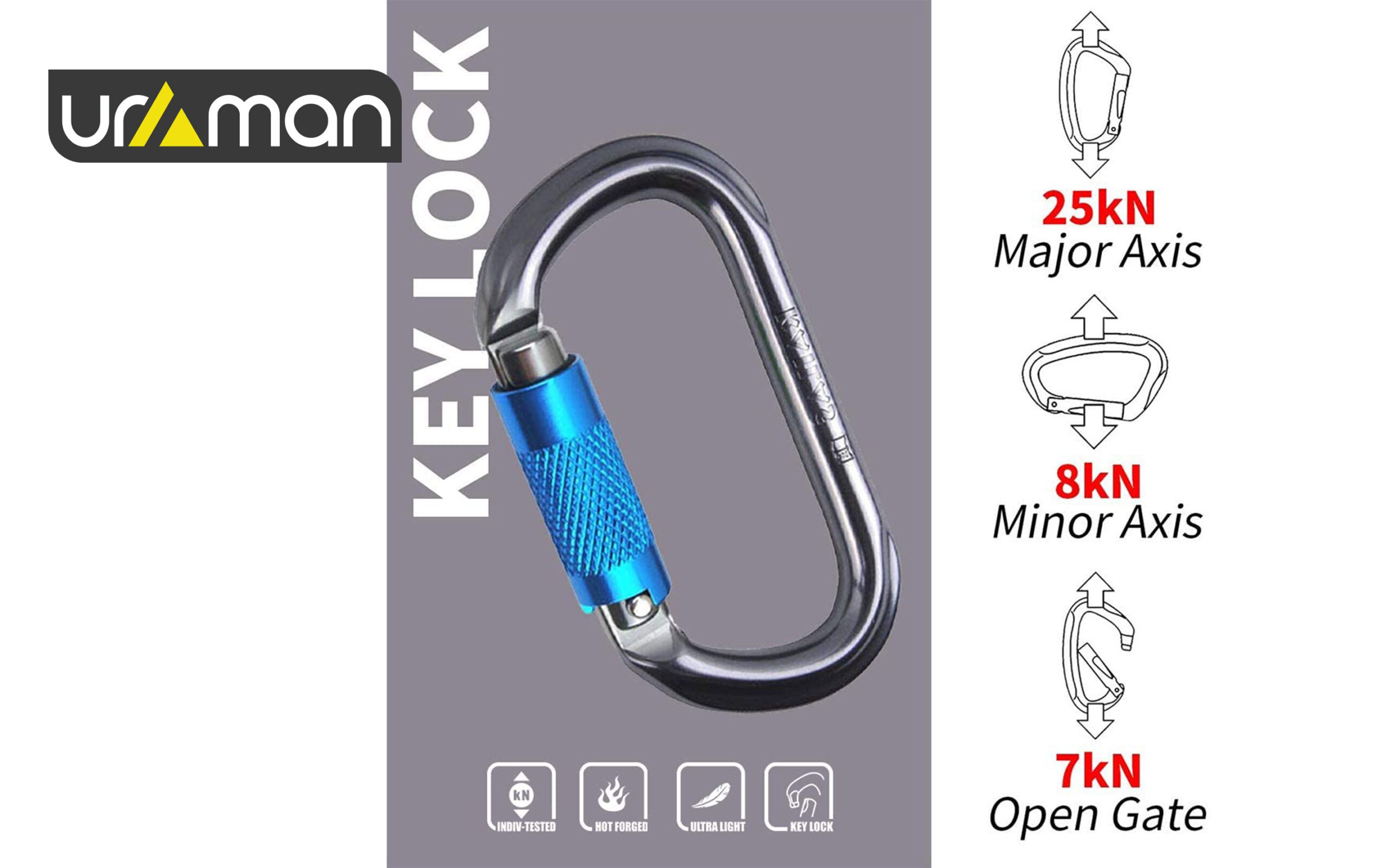 کارابين اتومات سه مرحله ای کايلاس مدل Oval Triple-lock Carabiner KE210003B