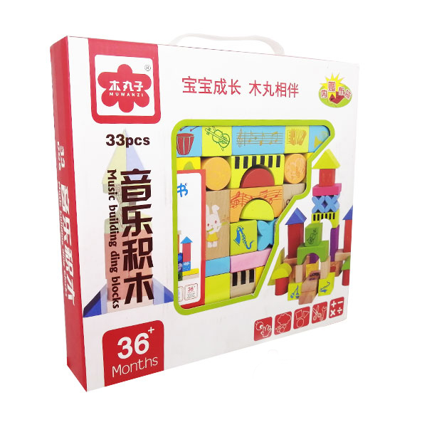 ساختنی مدل بریکس