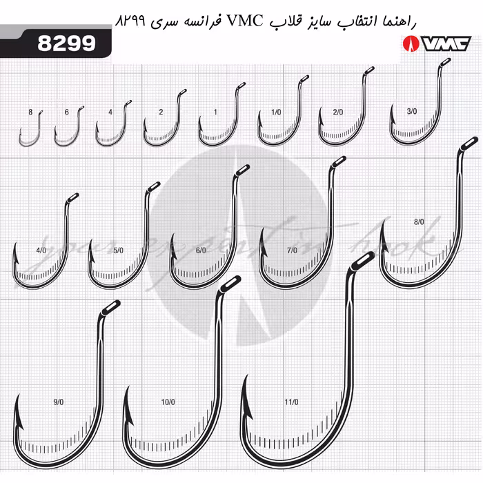 قلاب ماهیگیری وی ام سی کد 8299 سایز Ni 1 بسته 10 عددی