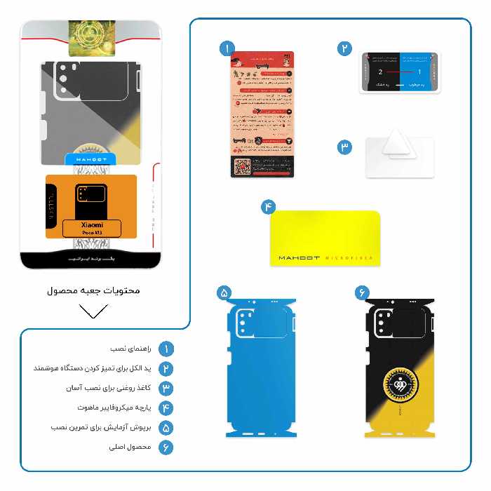 برچسب پوششی ماهوت مدل Sepahan-FullSkin مناسب برای گوشی موبایل شیائومی Poco M3