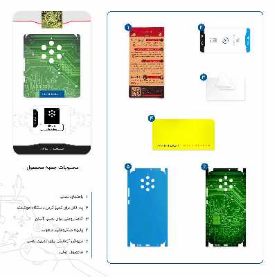 برچسب پوششی ماهوت مدل Green Printed Circuit Board-FullSkin مناسب برای گوشی موبایل نوکیا 9 Pureview