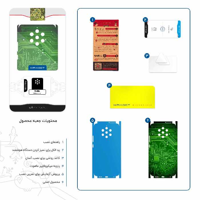 برچسب پوششی ماهوت مدل Green Printed Circuit Board-FullSkin مناسب برای گوشی موبایل نوکیا 9 Pureview