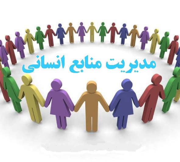 مدیریت منابع انسانی