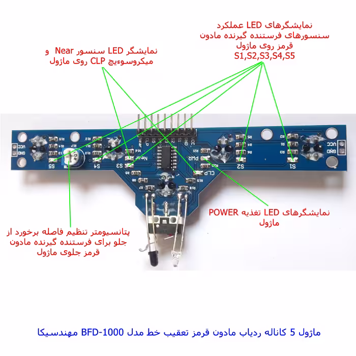 ماژول ردگیر مادون قرمز 5 کاناله مهندسیکا مدل BFD-1000