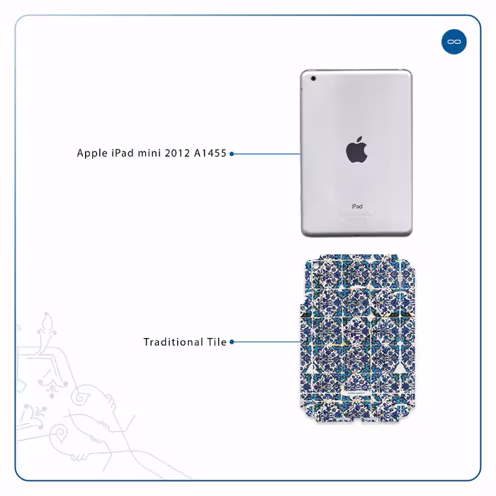 برچسب پوششی ماهوت مدل Iran-Tile1 مناسب برای تبلت اپل iPad mini 2012 A1455