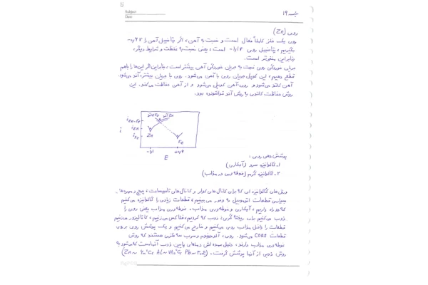 جزوه: پوشش روی 🖊ارسالی اعضا - کتابخانه مجازی واتیکان