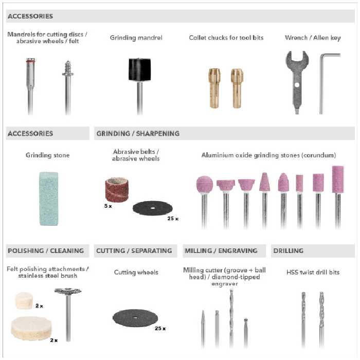 ابزار همه کاره تروتک مدل PMTS 01-230V