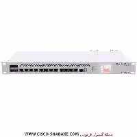 روتر میکروتیک CCR1036-12G-4S