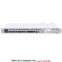روتر میکروتیک CCR1036-12G-4S