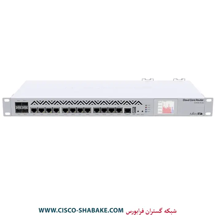 روتر میکروتیک CCR1036-12G-4S