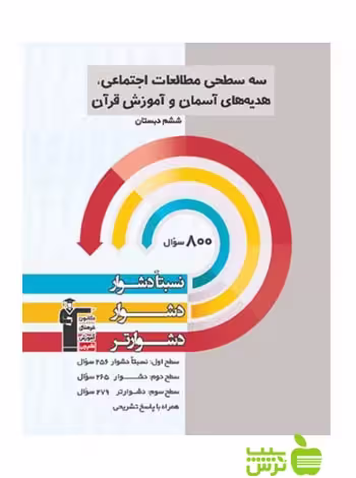 مطالعات اجتماعی هدیه های آسمان آموزش قرآن ششم سه سطحی قلم چی - خرید با تخفیف