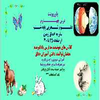 پاورپوینت درس چهارم  علوم تجربی پایه ششم سفر به اعماق زمین  از صفحه 25 تا 30