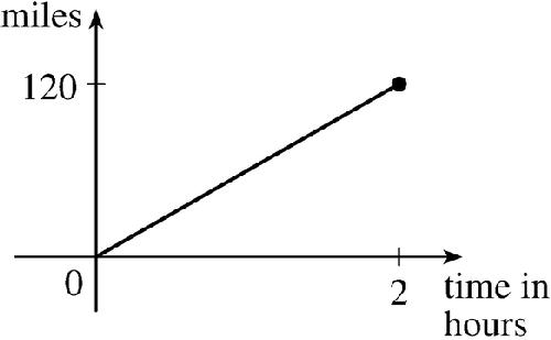 خرید و دانلود نسخه کامل کتاب Calculus