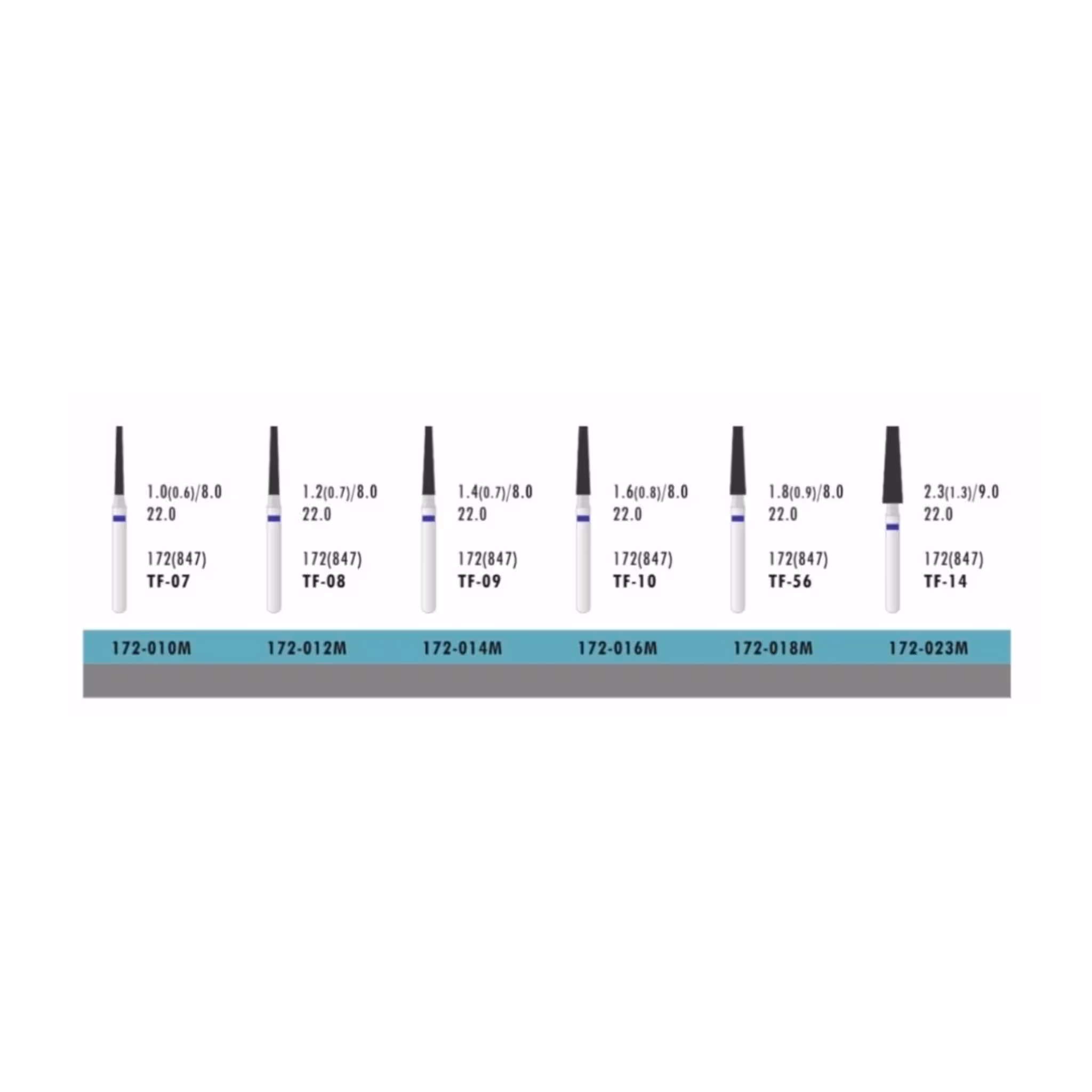 فرز ATD Flat End Cone (بسته 5 عددی)