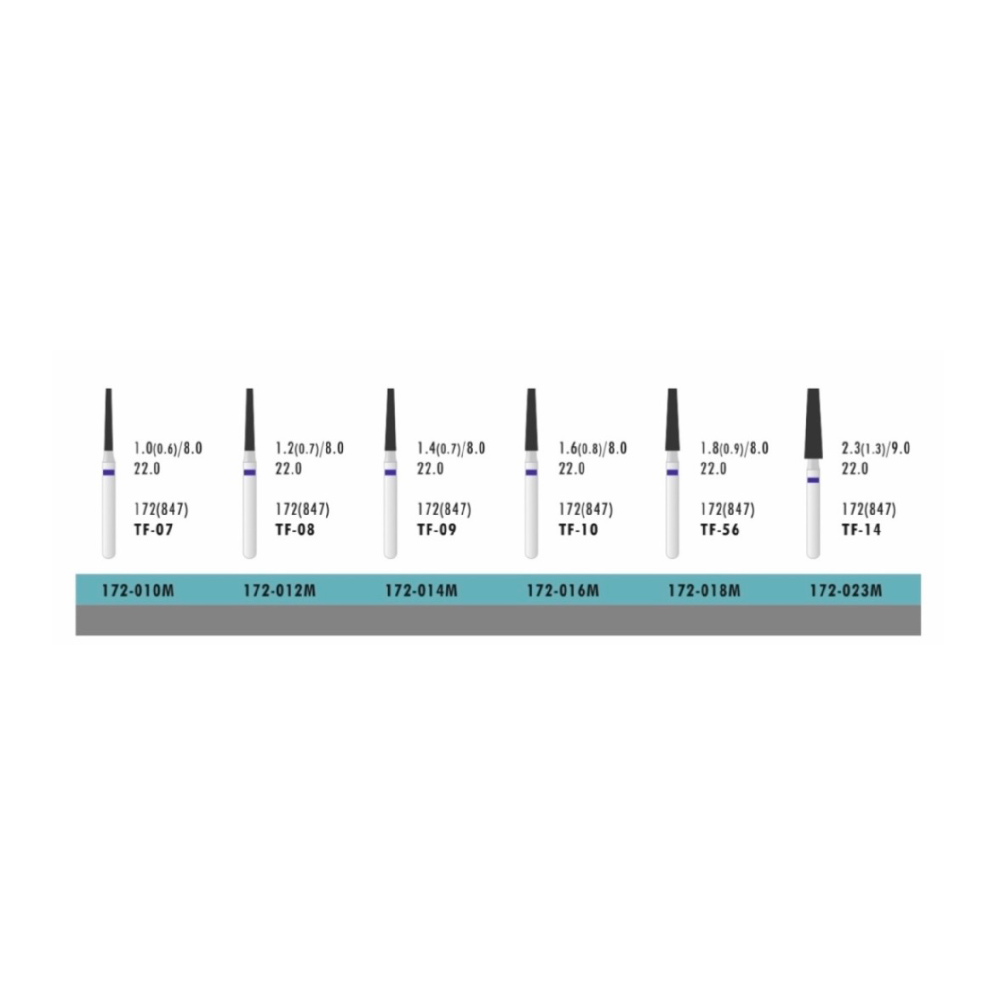 فرز ATD Flat End Cone (بسته 5 عددی)