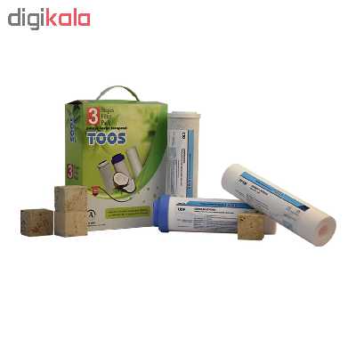فیلتر دستگاه تصفیه کننده آب پالایه سازان فرآیند توس مدل PP-UDF-CTO بسته 3 عددی