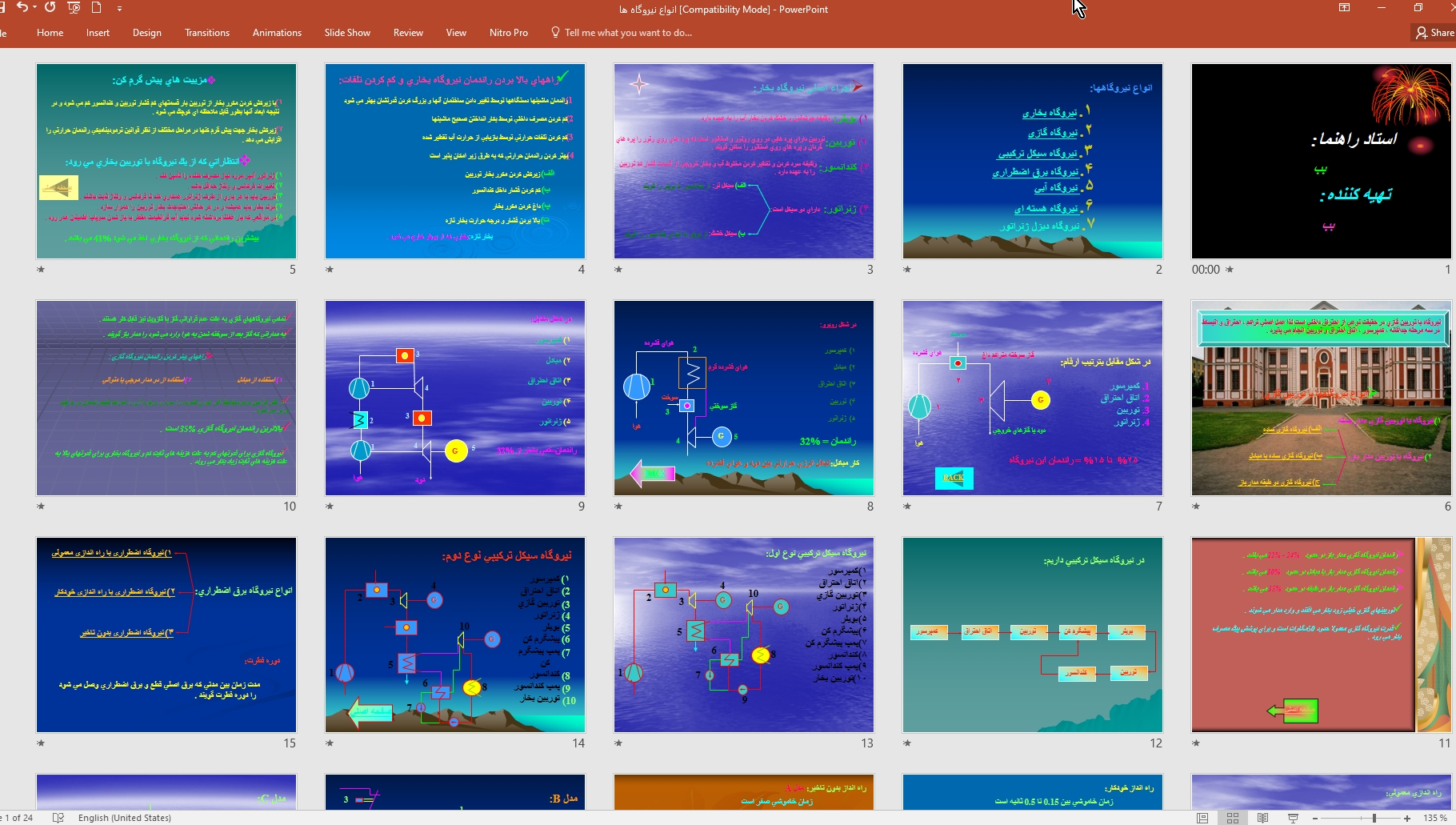 پاورپوينت انواع نيروگاه ها