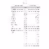 کتاب مرد تنهای شب 33قطعه از ماندگارترین قطعات برای گیتار اثر بهرام دست باز انتشارات پنج خط