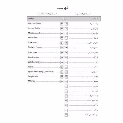 کتاب مرد تنهای شب 33قطعه از ماندگارترین قطعات برای گیتار اثر بهرام دست باز انتشارات پنج خط