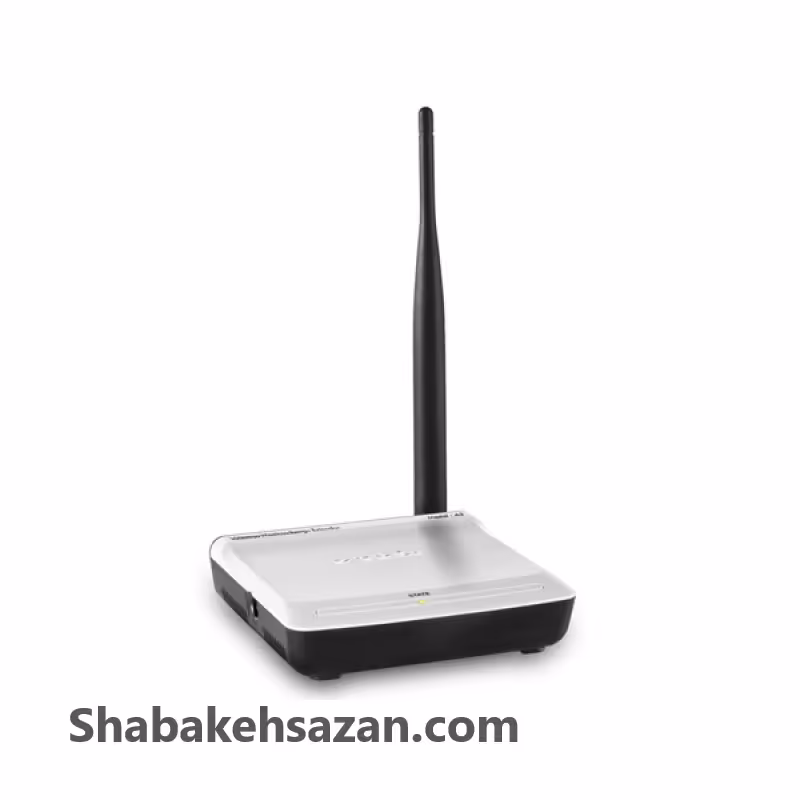 اکسس پوینت و تقویت کننده بی‌سیم تندا A3
