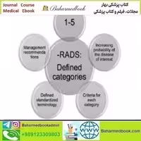 ARRS A Synoptic Primer on the RADS 2021 video course price 50€ - کتاب پزشکی بهار