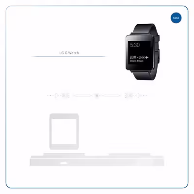 برچسب ماهوت طرح Matte White مناسب برای ساعت هوشمند ال جی G Watch