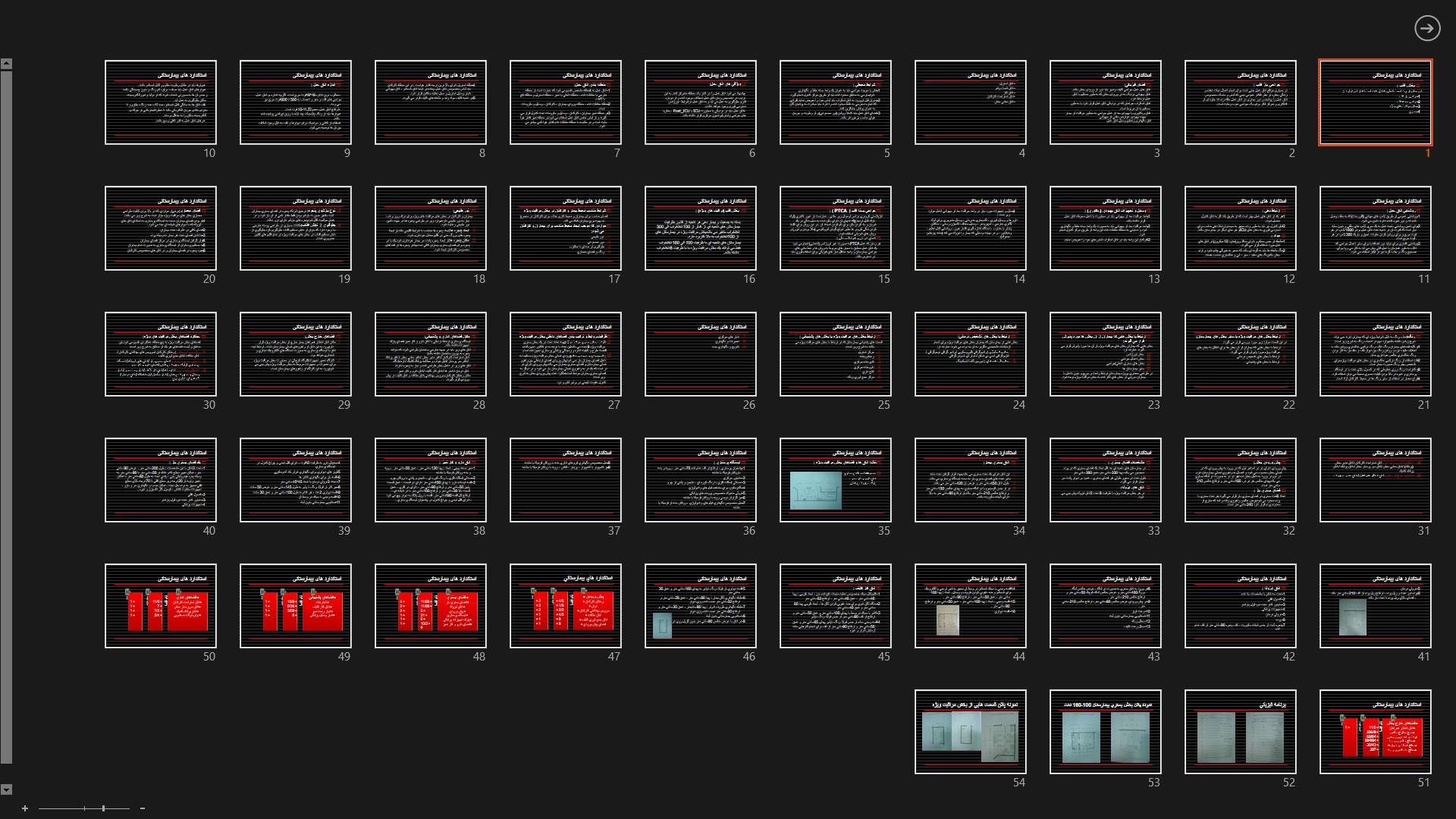 مطالعات بیمارستان